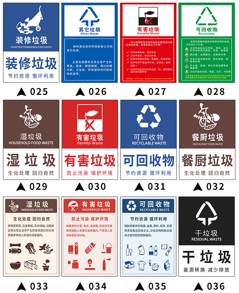 溼垃圾有害垃圾廚餘垃圾標籤標誌生活不可回收垃圾桶分類羅辰寧坡款8