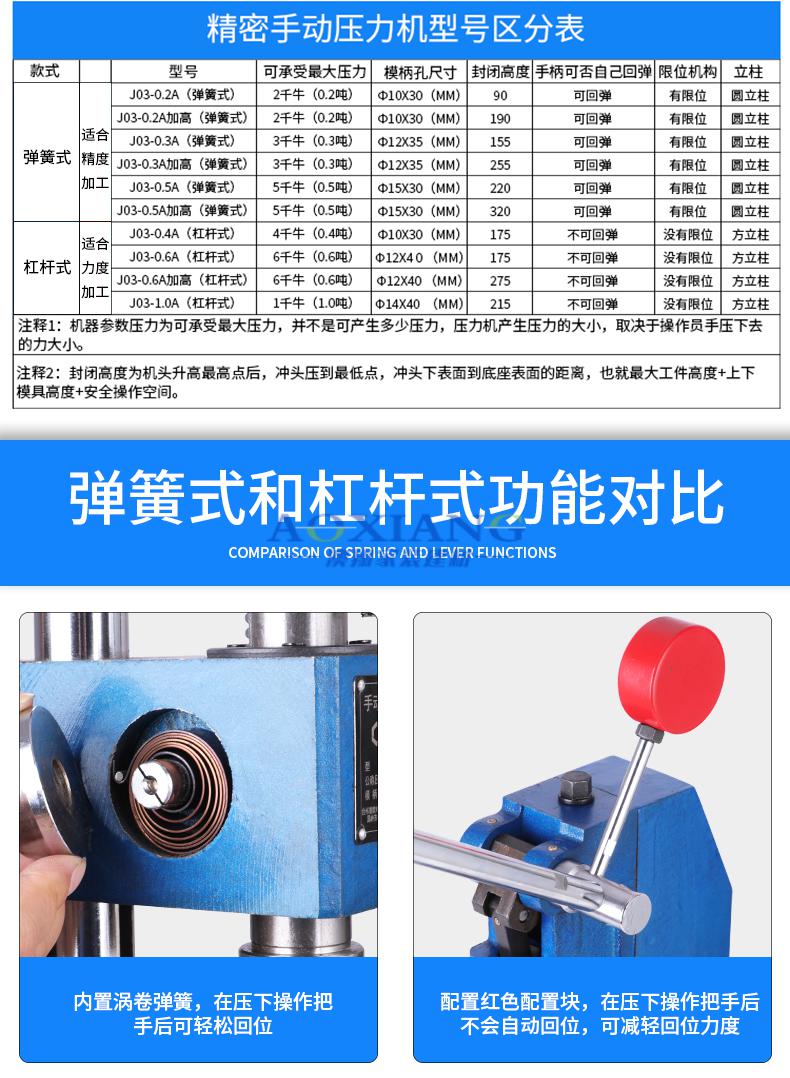 小型精密台式手动压力机手扳机手啤机桌面冲床家用打孔压痕机 ja-2-0.
