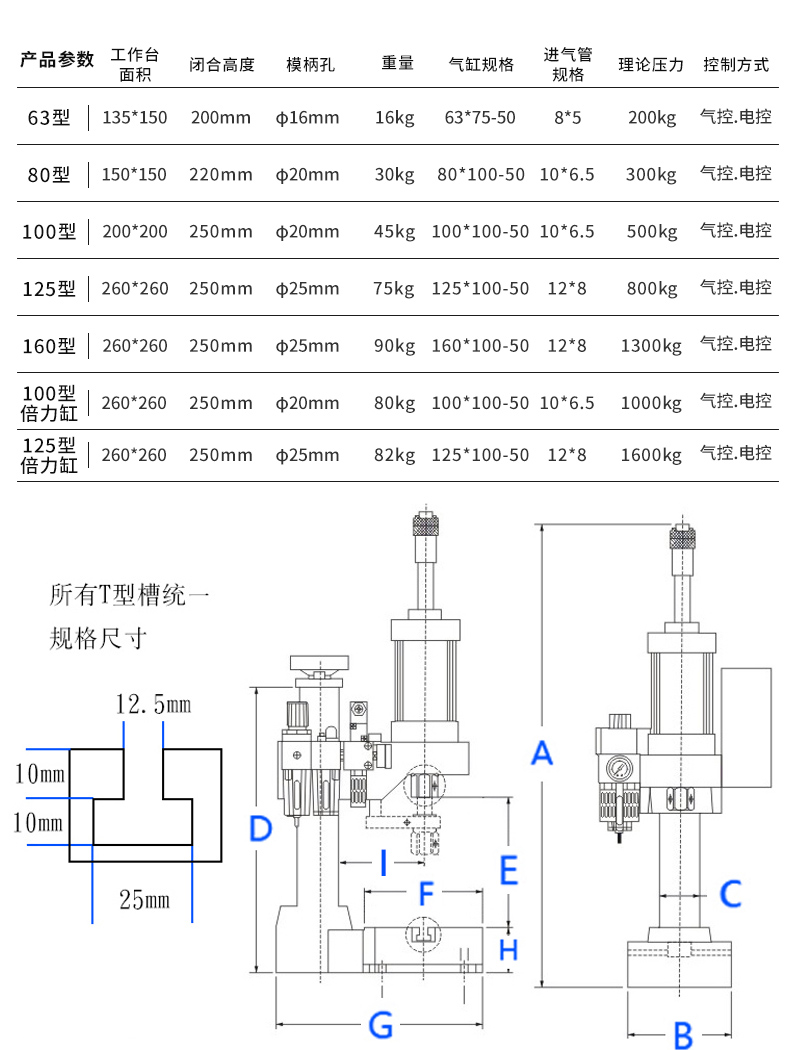 气动压力机的原理图片图片