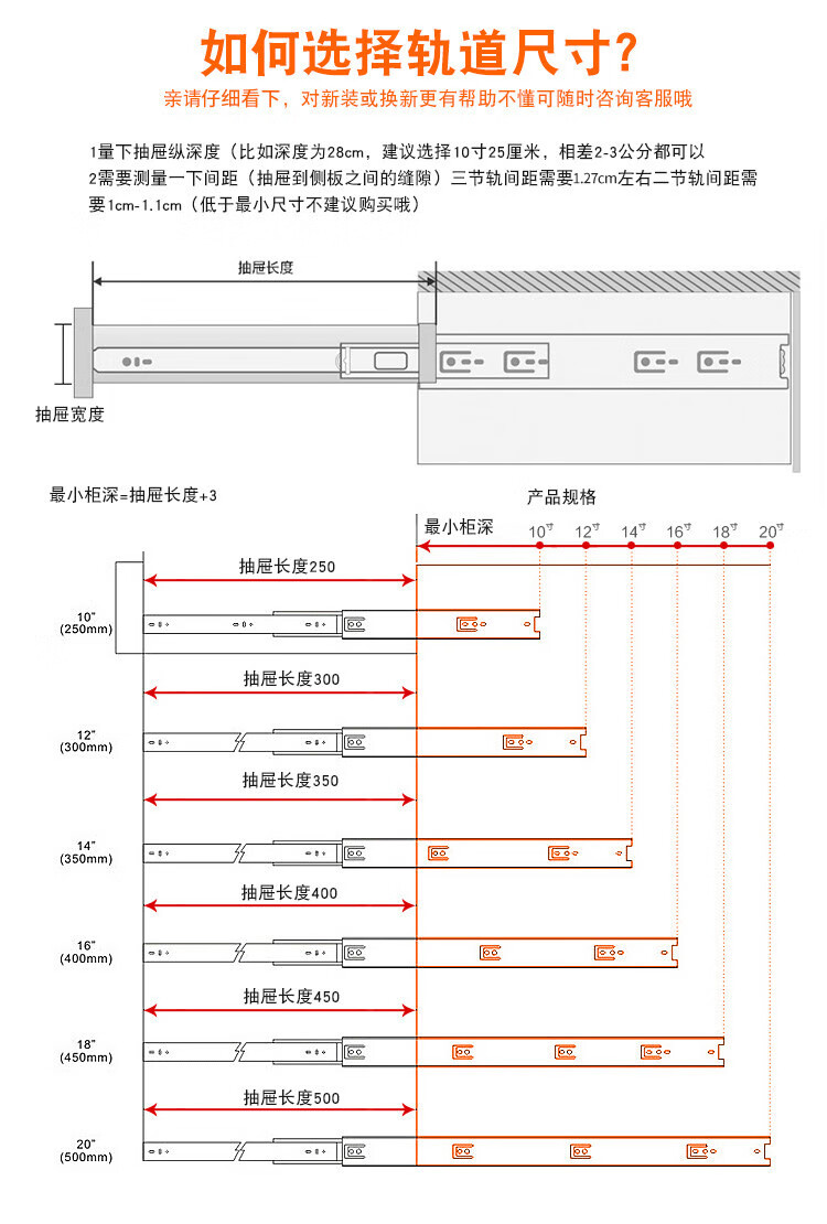 60钢轨截面尺寸图CAD图片