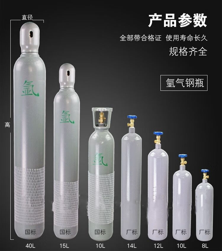 12克co2小钢瓶压力图片