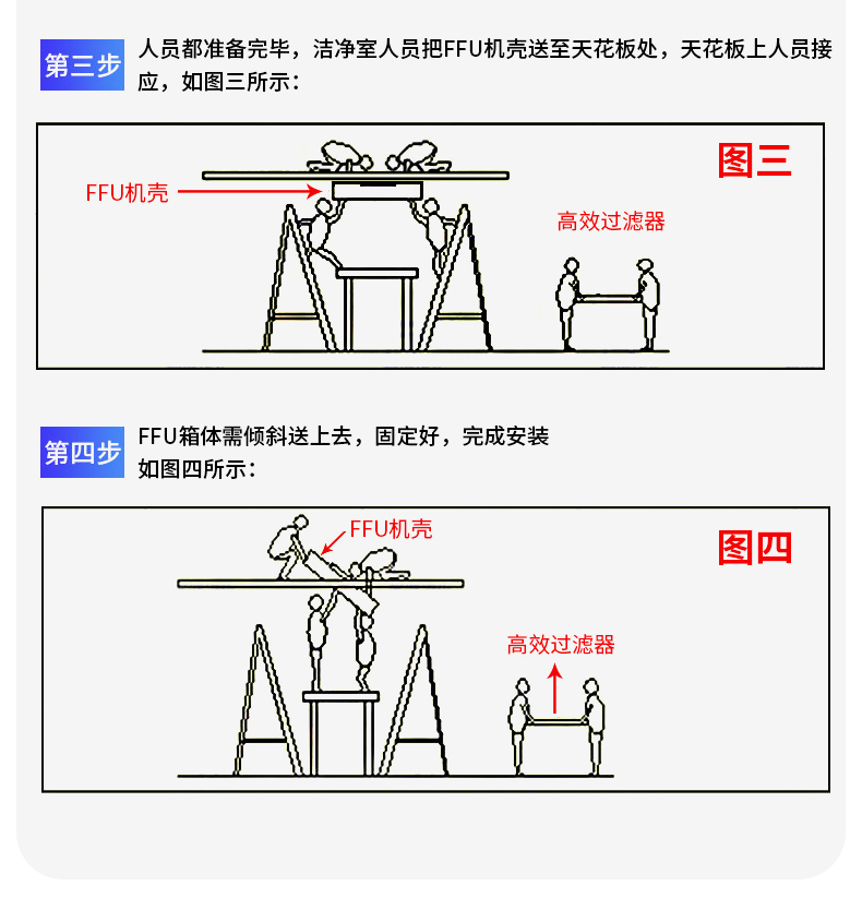 ffu安装全过程图片图片