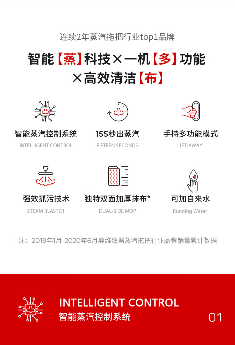 38061-Shark鲨客蒸汽拖把手持家用擦地拖地高温除菌多功能电动手持清洁机蒸汽干湿两用清洁机T8 Lite 蒸汽拖把T8 Lite-详情图