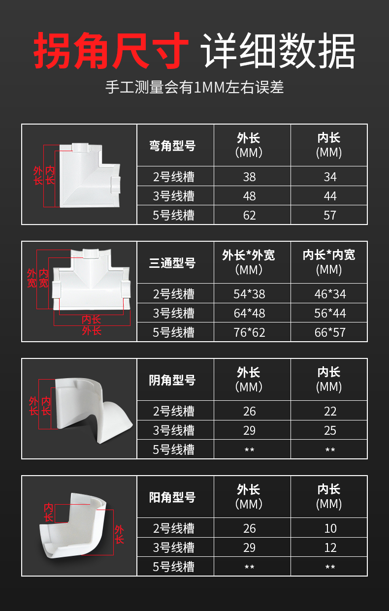 pvc弧形线槽配件 5号平面弯头