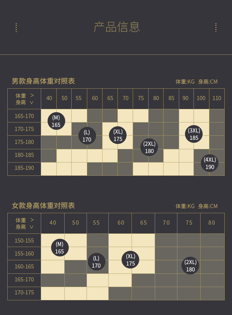 浪莎秋衣秋裤纯棉男女士情侣薄款全棉圆领毛衫中年保暖内衣套装男款