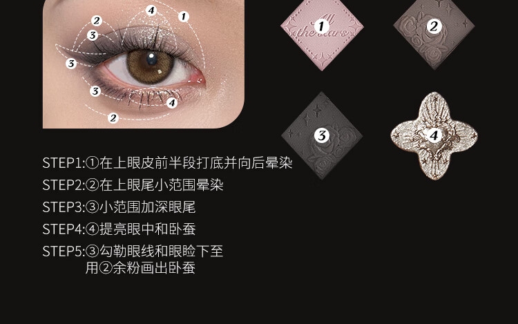 花知晓小天使彩妆礼盒唇釉腮红眼影套装生日送女友 伊圣