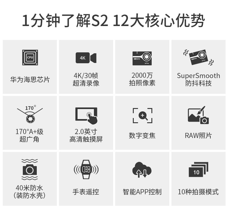 xtu骁途s2运动相机4k防抖超清旅拍vlog摄像机户外骑行摩托车头盔记录
