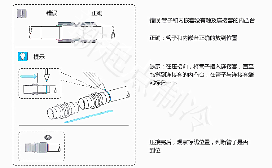 洛克环速合复合环手动压接钳空调冰箱铜铝管免焊接制冷维修工具定制