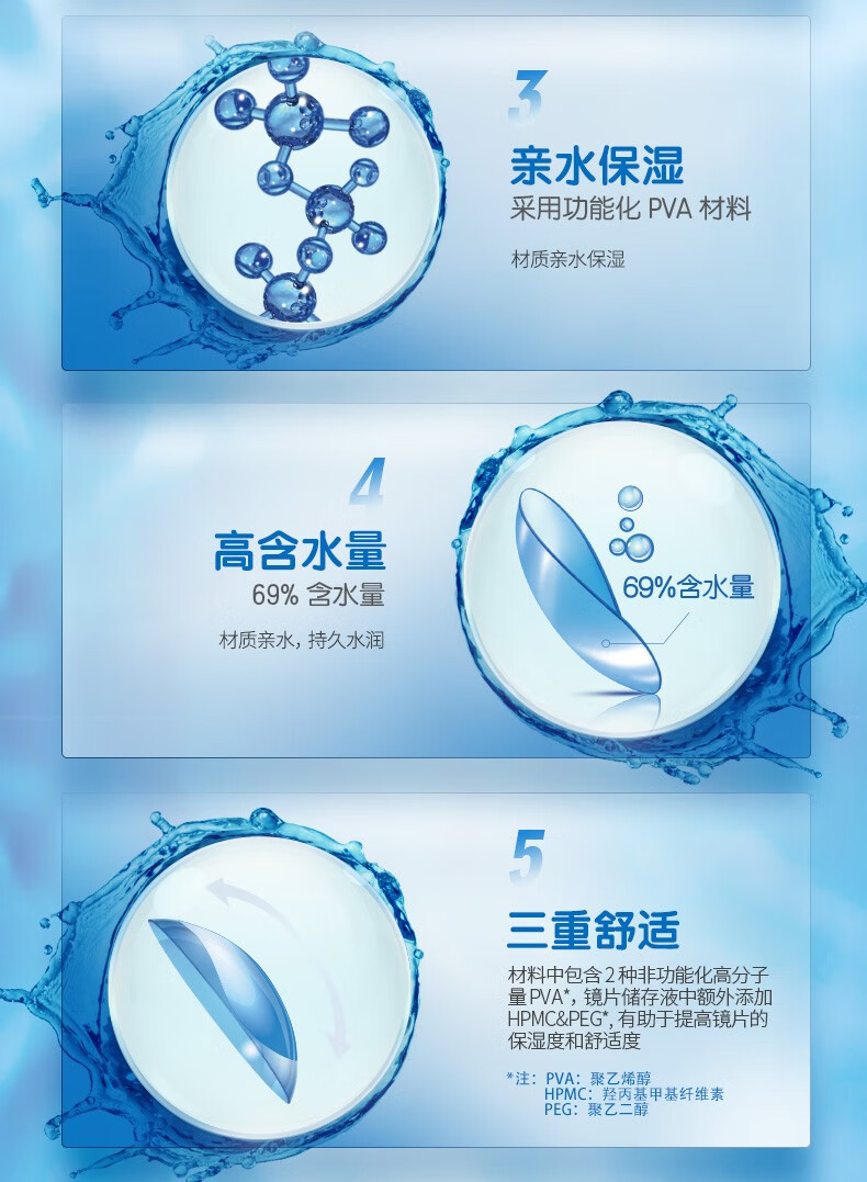 爱尔康视康日抛透明近视隐形眼镜多水润天天抛日抛30片装 *3盒 500度