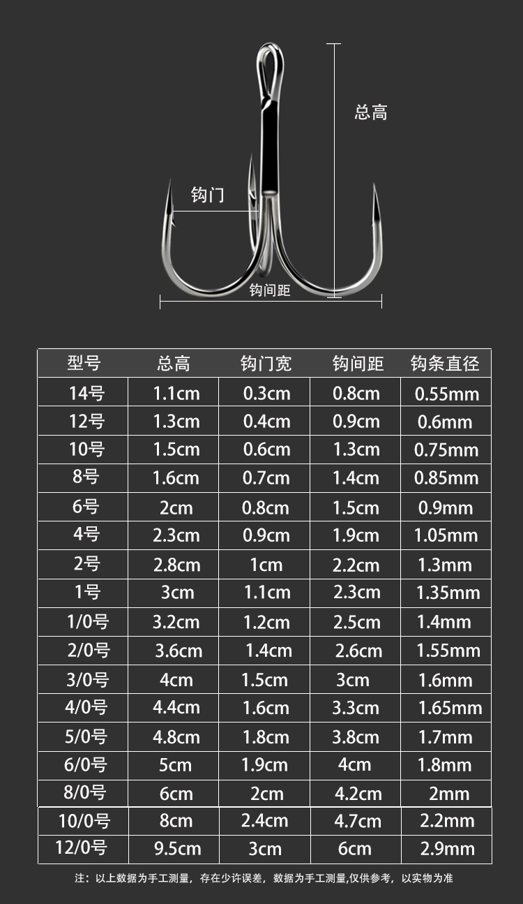 路亚钩锚钩锚鱼钩毛钩三爪路亚挂钩大号鲢鳙蝴蝶钩矛