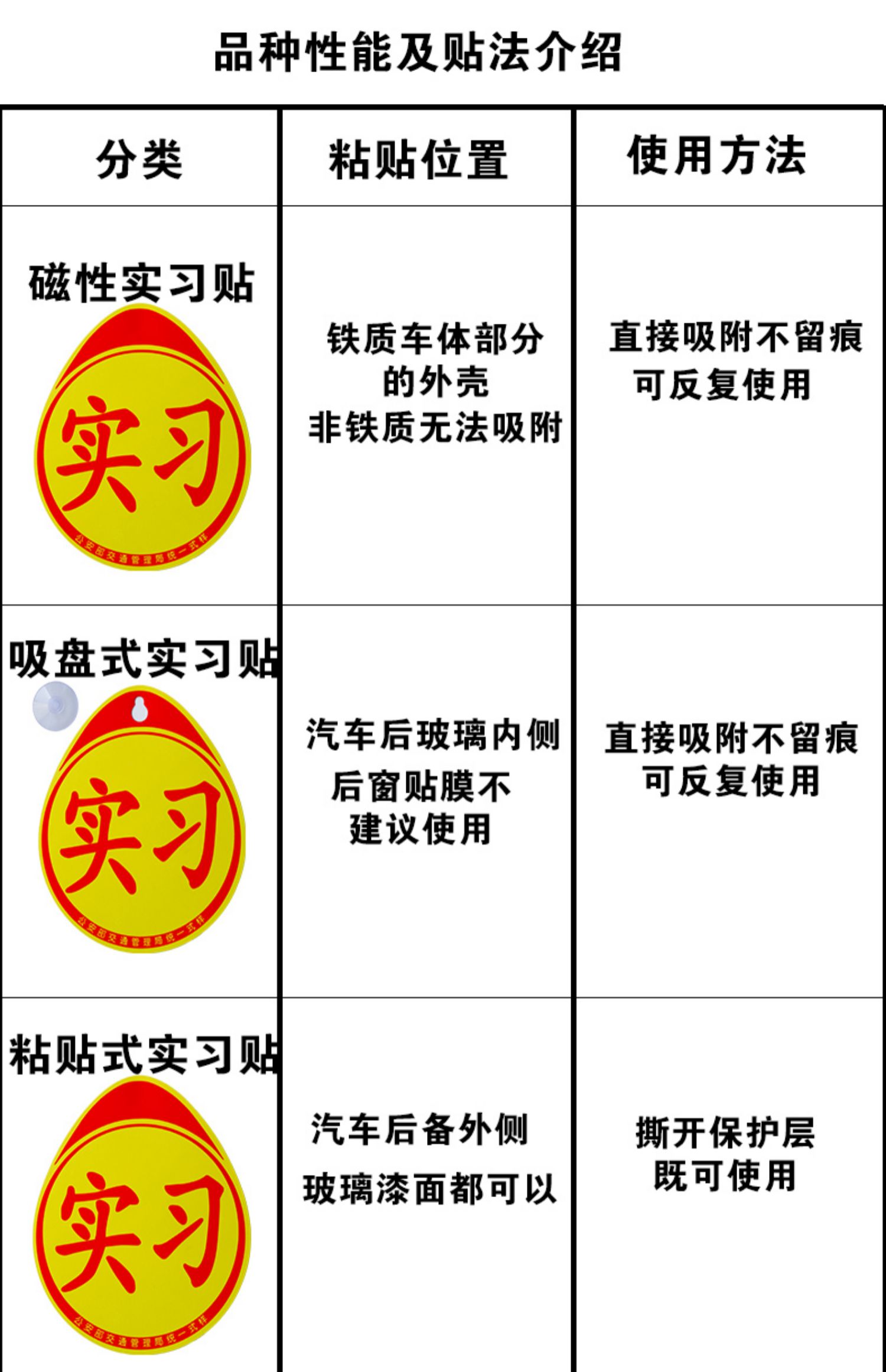 汽车新手实习标贴实习标志汽车实习标贴标识牌子统一新手上路车标实习