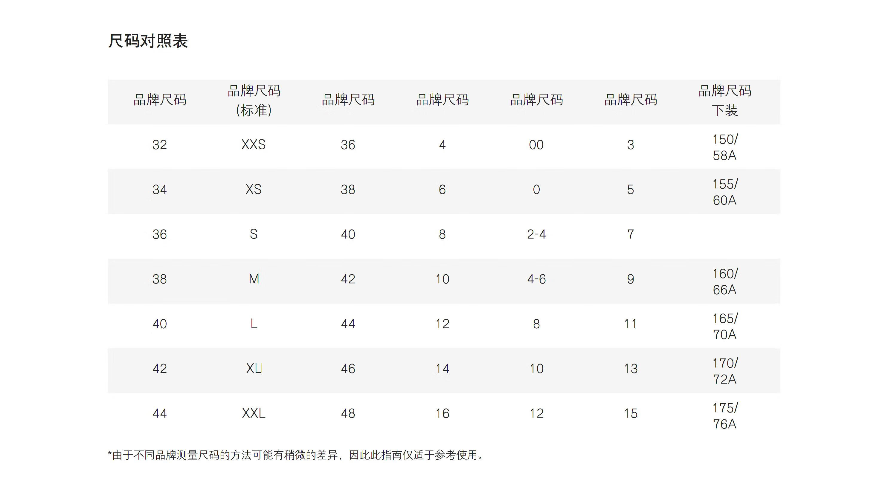 罗意威(loewe)21春夏女士wide-leg trousers 黑色 fr40【图片 价格