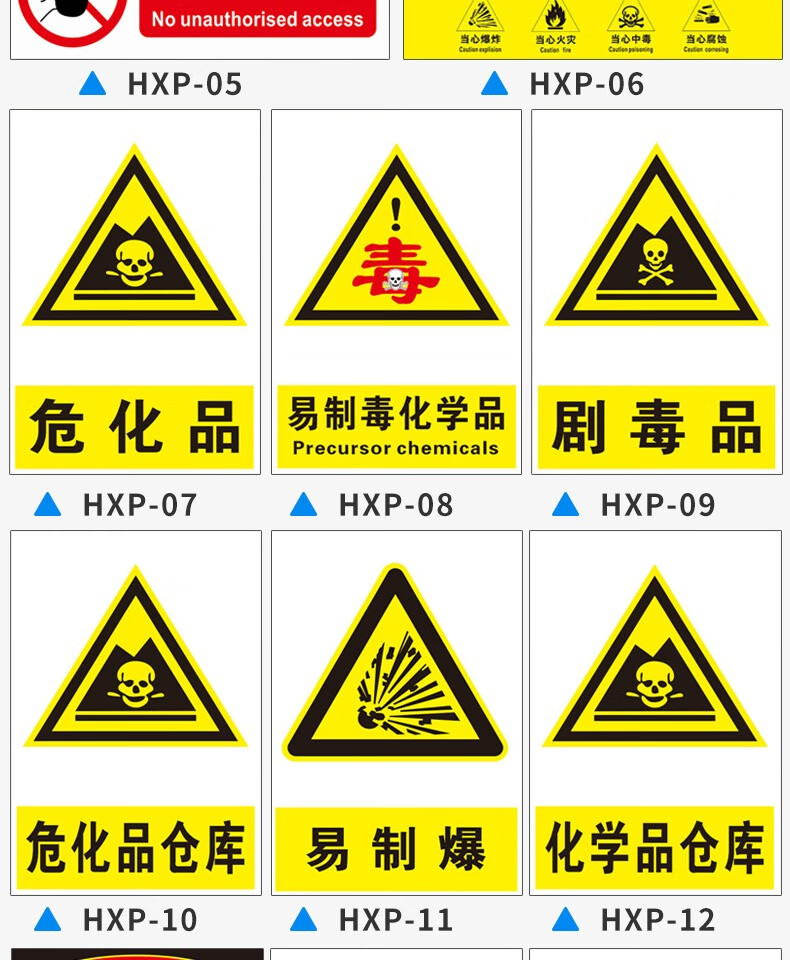 廢倉庫嚴禁煙火警示牌未經許可禁止入內存放區劇毒品易製毒易制爆定製