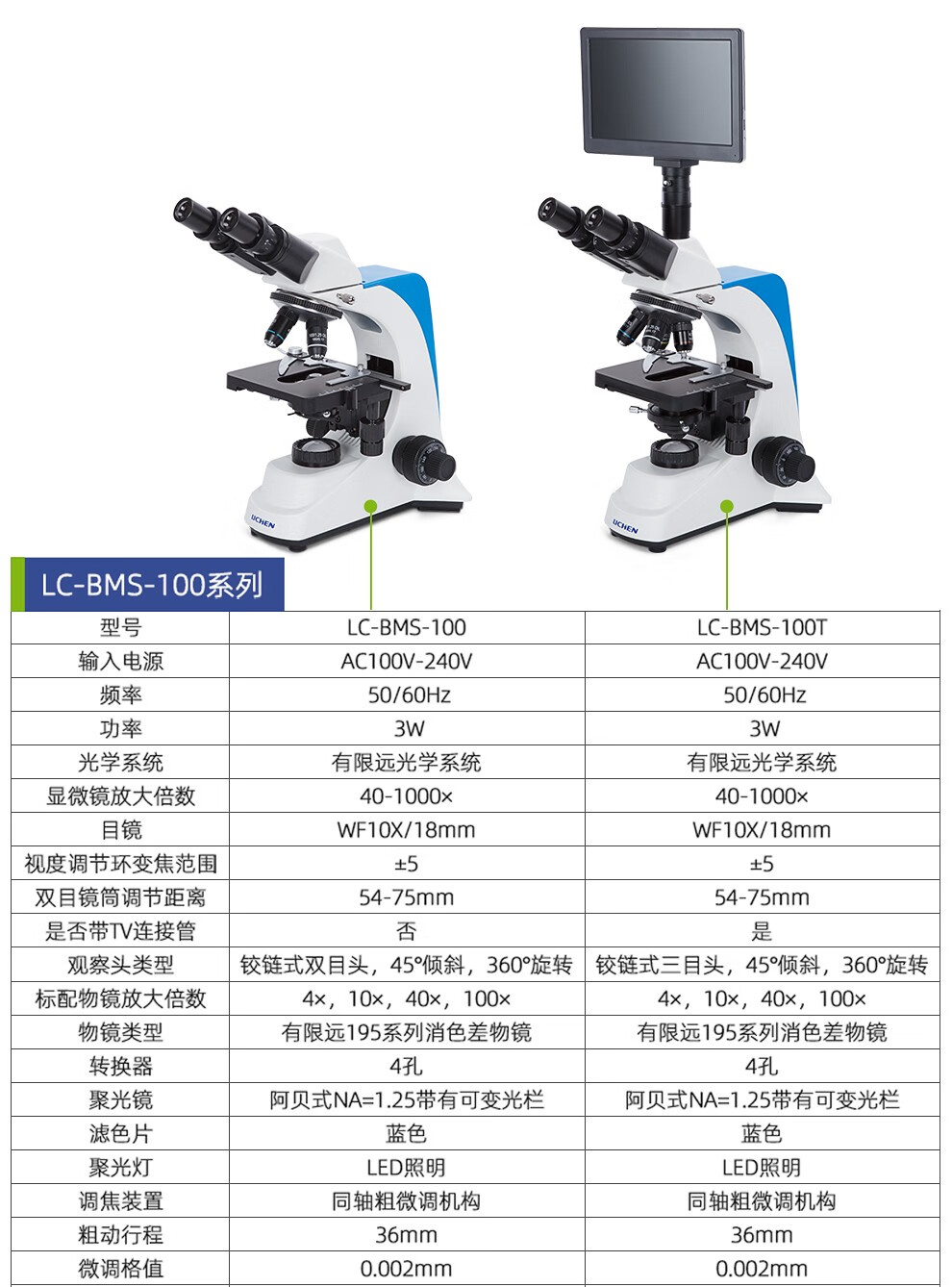 显微镜物镜参数怎么看图片