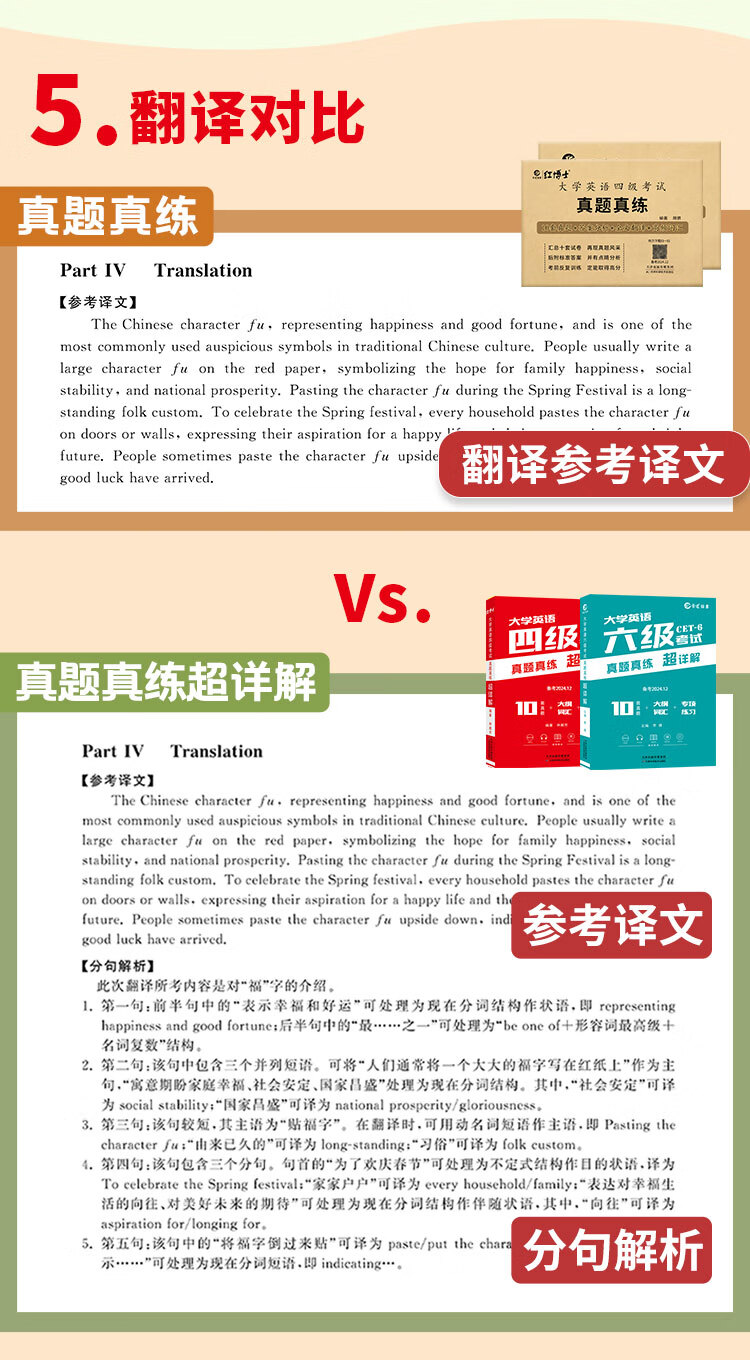 备考2024年12月大学英语四级考试真题英语四级解析四级小册子真题试卷英语四级真题十套真题带解析含6月真题 内含四级高频词汇小册子 【基础版】四级真题（真题+精要解析）详情图片16