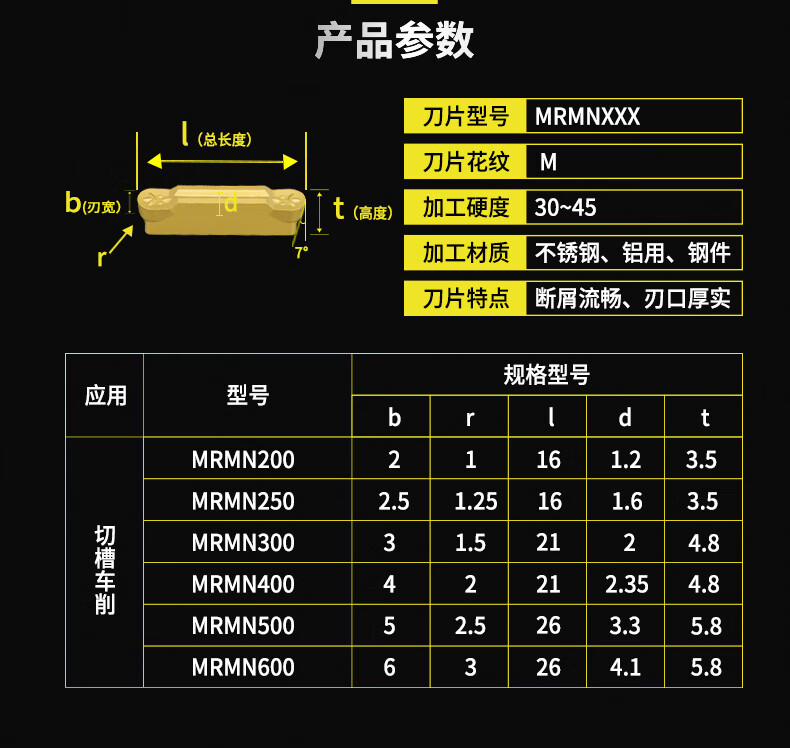 车床刀头价格及图片图片