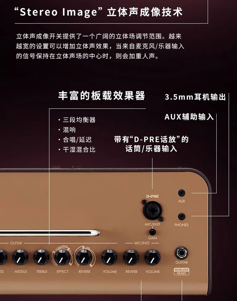 yamaha雅马哈thr30iiawl民谣木吉他弹唱音箱录音直播充电无线蓝牙古典