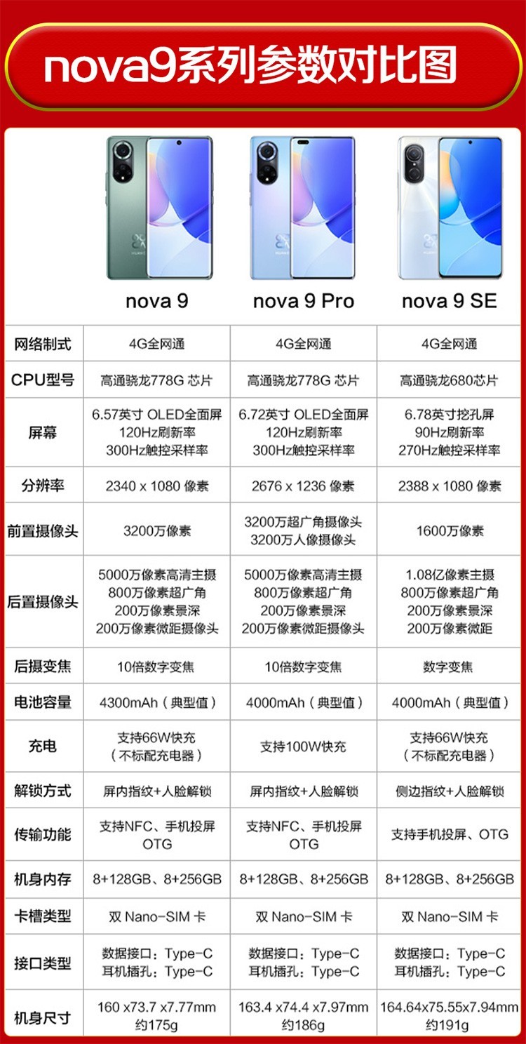 华为nova9SE参数配置图片