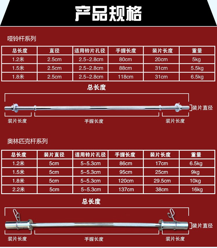 杠铃杆多重图片