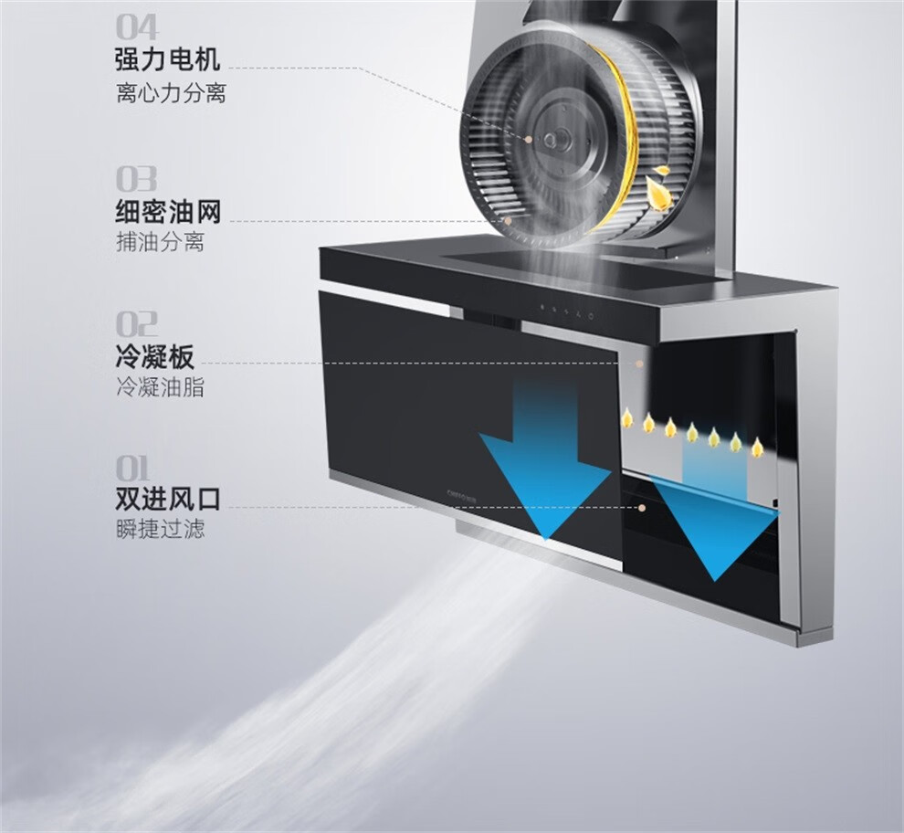 前鋒chiffo平板煙機頂吸側吸大風量健康廚房7字型抽油煙機cxw22090p01