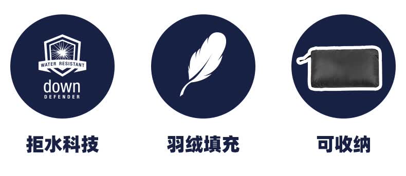 顶级户外 土拨鼠 Marmot V73263 185克700蓬拒水鹅绒 男士面包羽绒服 图7
