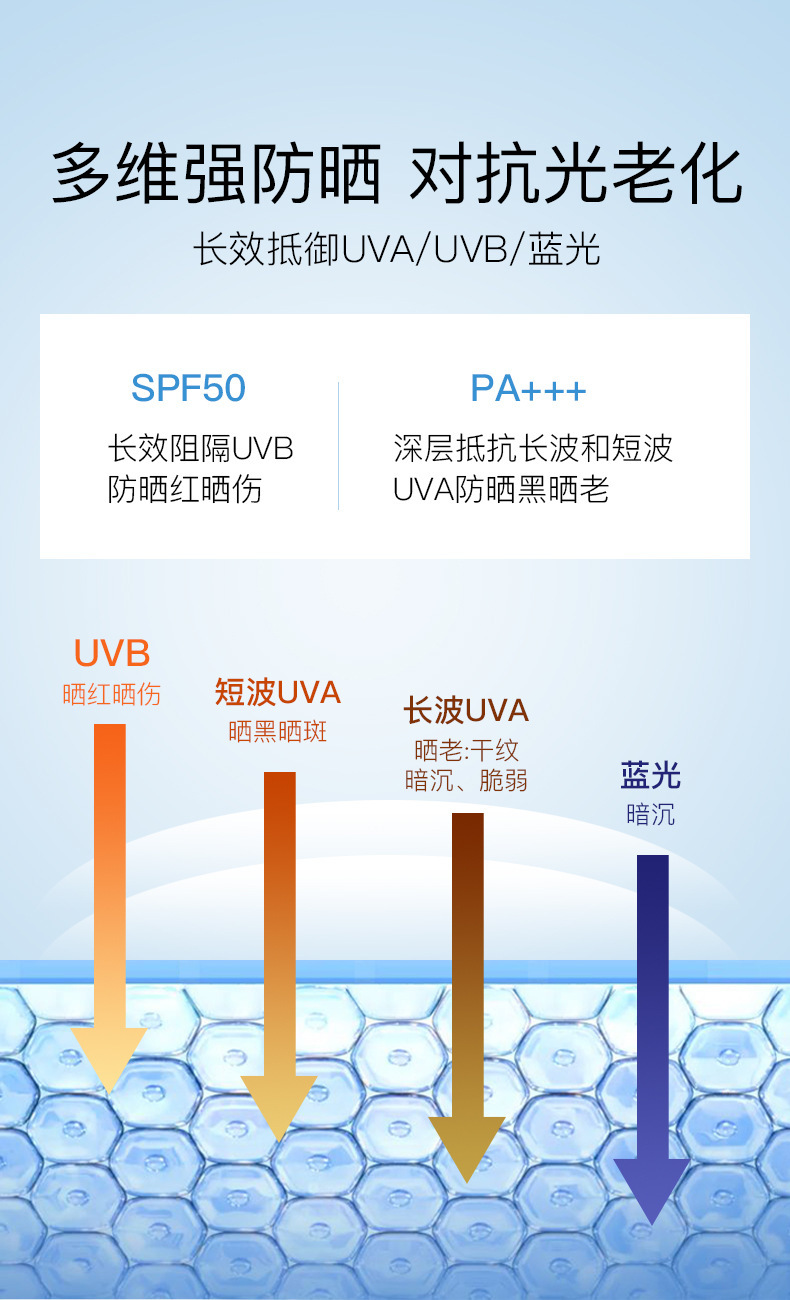 防晒防水防汗防晒霜京薇沁润晶透防晒乳夏季学生军训不假白防晒霜京薇