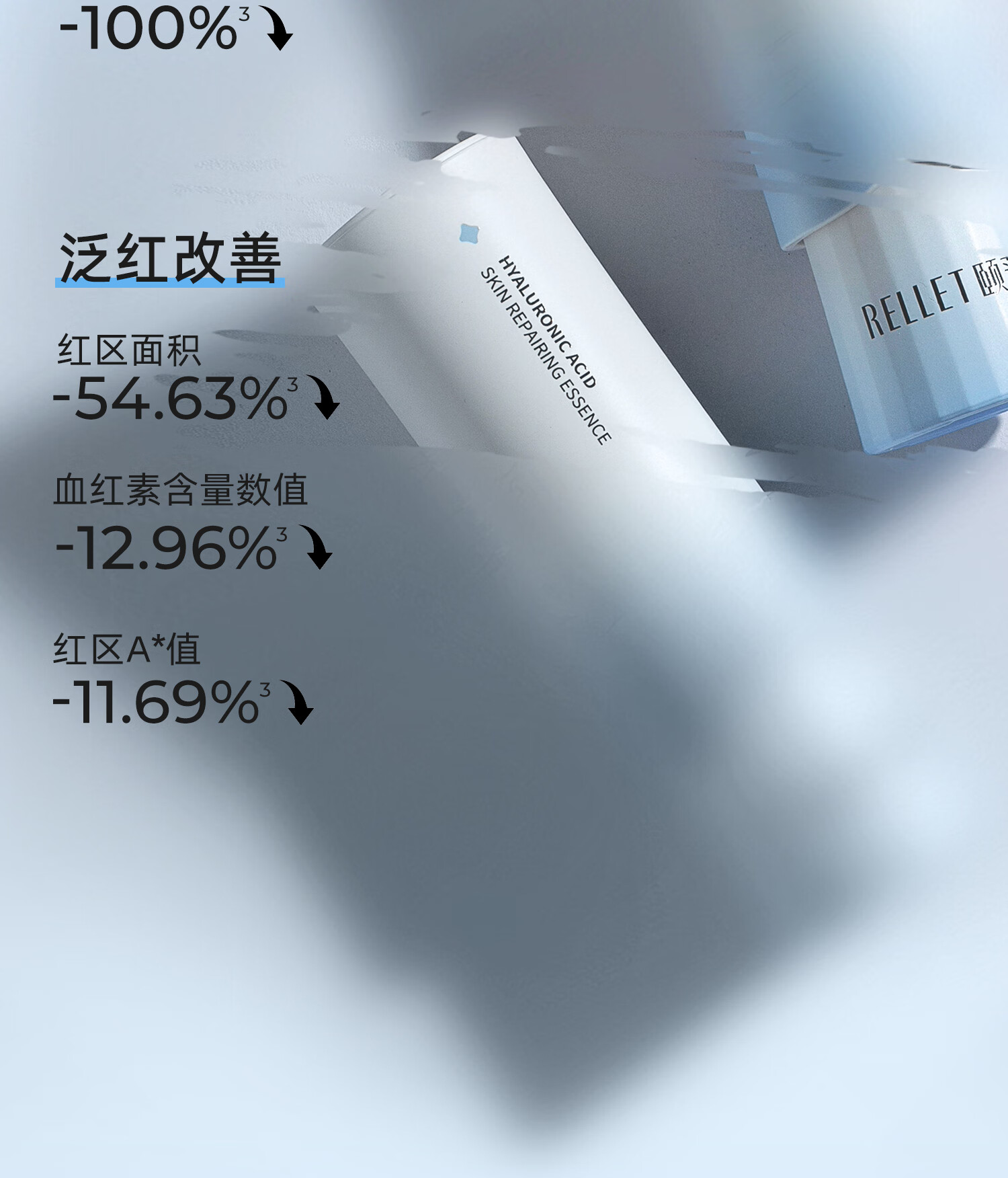 颐莲（RELLET）玻尿酸安肌修护精华液  30ml 安肌修护精华液  7.5ml旅行装