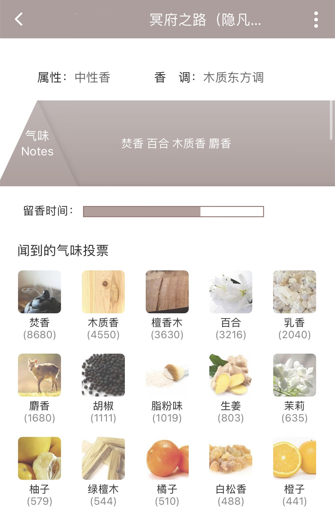 LISCA冥府之路馥郁布列塔尼的空气小偷玫瑰狂恋苦艾无花果试管香水小样 小偷玫瑰 2ml