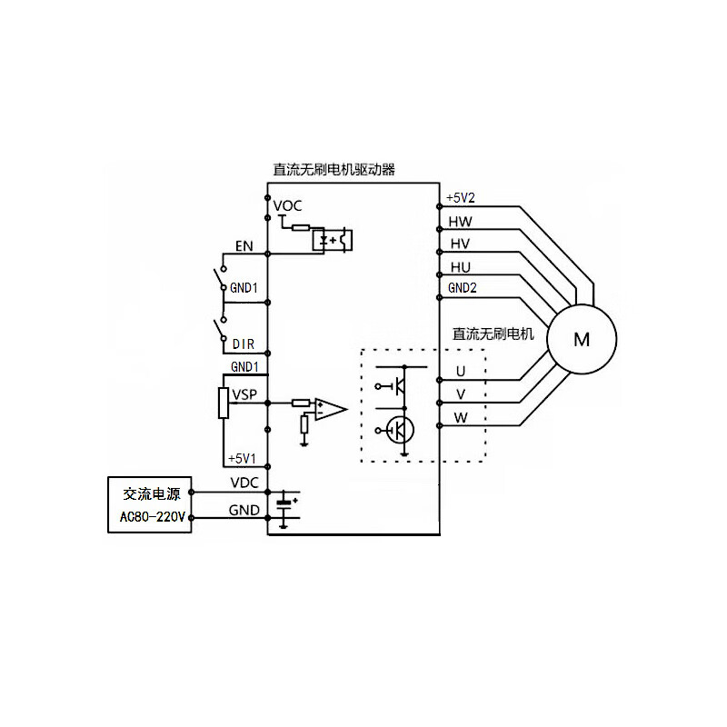 高壓110bl直流無刷電機馬達1kw15kw含zm7210a驅動器可定製套裝1kw單獨