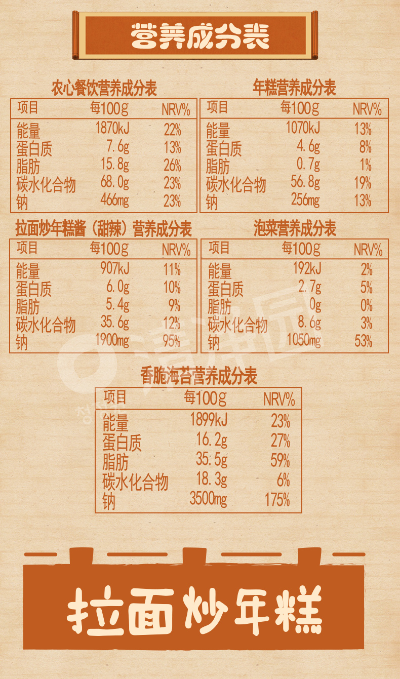 清净园拉面炒年糕甜辣味韩国韩式拉面甜辣炒年糕 【冷藏发货】拉面炒