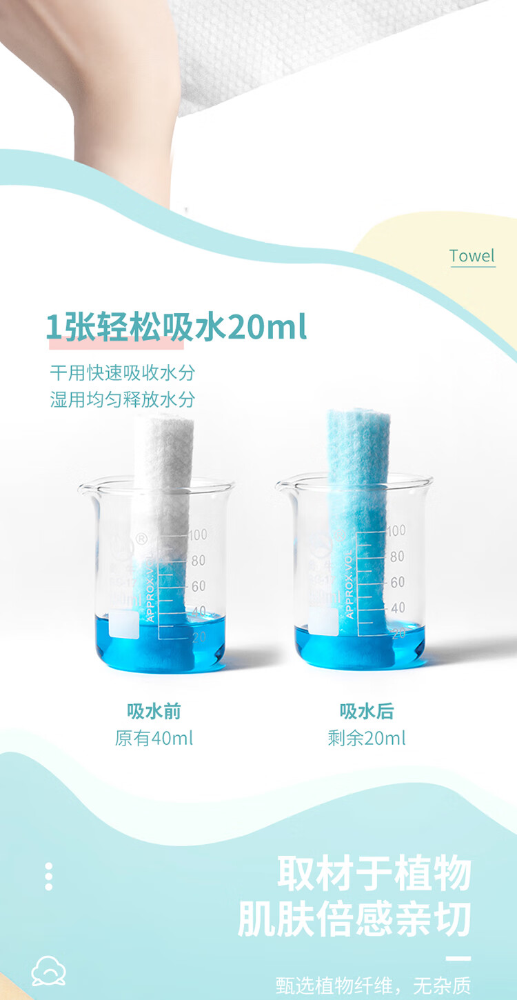 名创优品（MINISO）珍珠纹AB双面洗脸巾3包 柔软洁面巾干湿两用一次性棉柔巾居家差旅