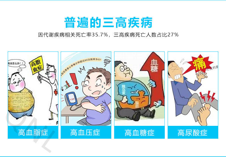 三高半导体激光治疗仪腕表式降高血压血脂糖尿病鼻炎脑梗塞理疗器第五