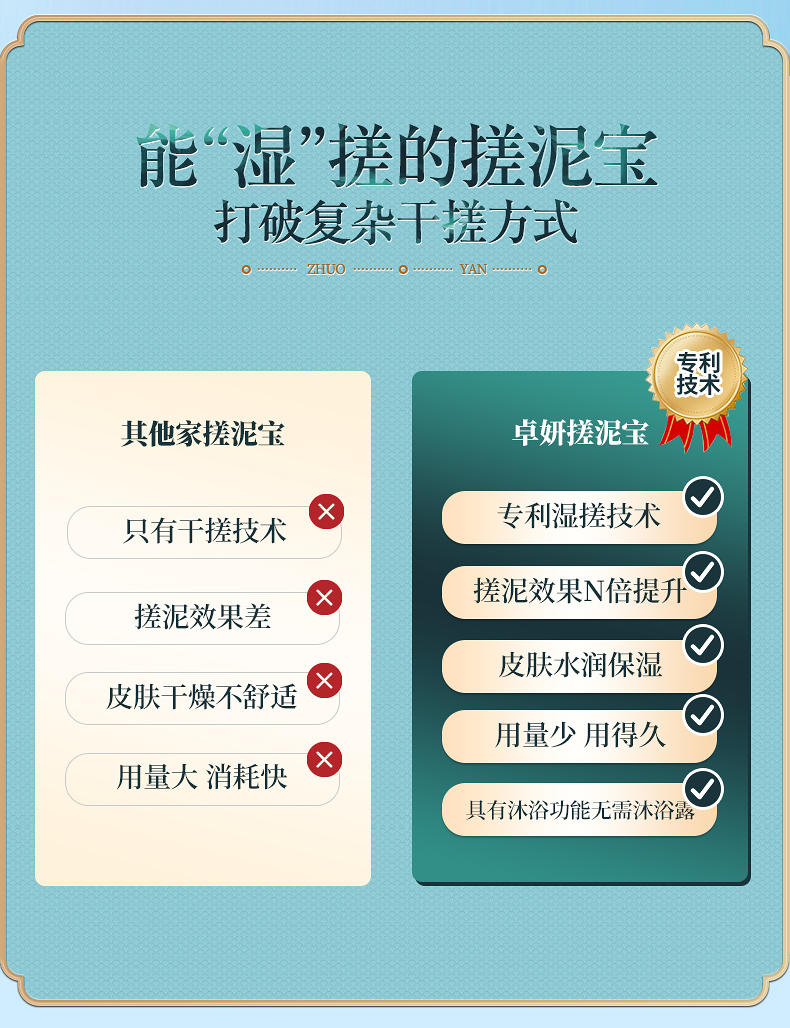 卓妍搓泥宝膏皮肤干燥粗糙男女儿童全身搓澡泥去背痘去死皮角质深沉