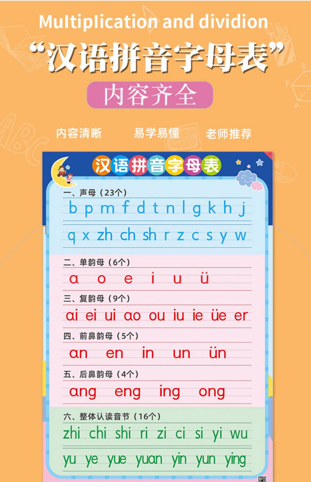 汉语拼音声母表儿童汉语拼音字母表挂图墙贴幼儿园小学生一年级声母