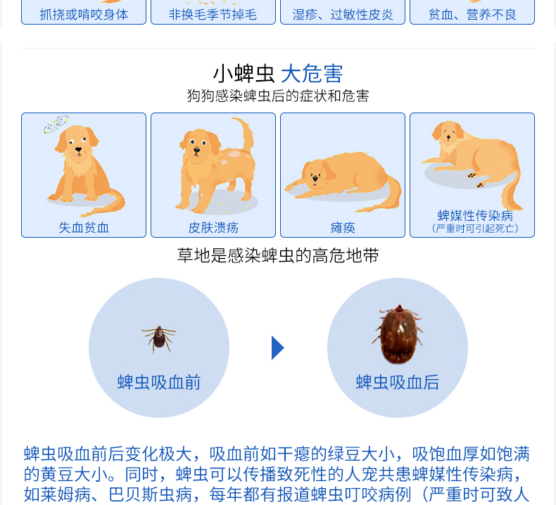 7，尼可信躰外敺蟲葯狗狗用除跳蚤蜱蟲犬心保躰內蛔蟲鉤蟲心絲蟲殺蟲葯博美金毛比熊薩摩耶中大型犬通用敺蟲套裝 尼可信XL號(1粒)+犬心保L號(1粒）