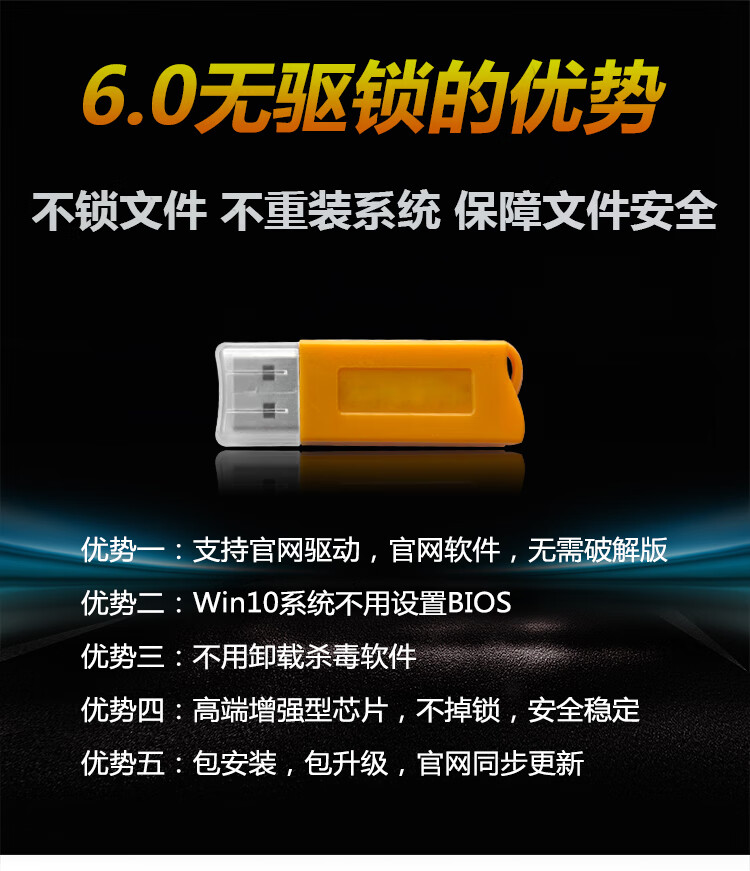 普通u盤可以做加密狗嗎_普通u盤和手機u盤區別_閃迪u盤加密可以破解嗎