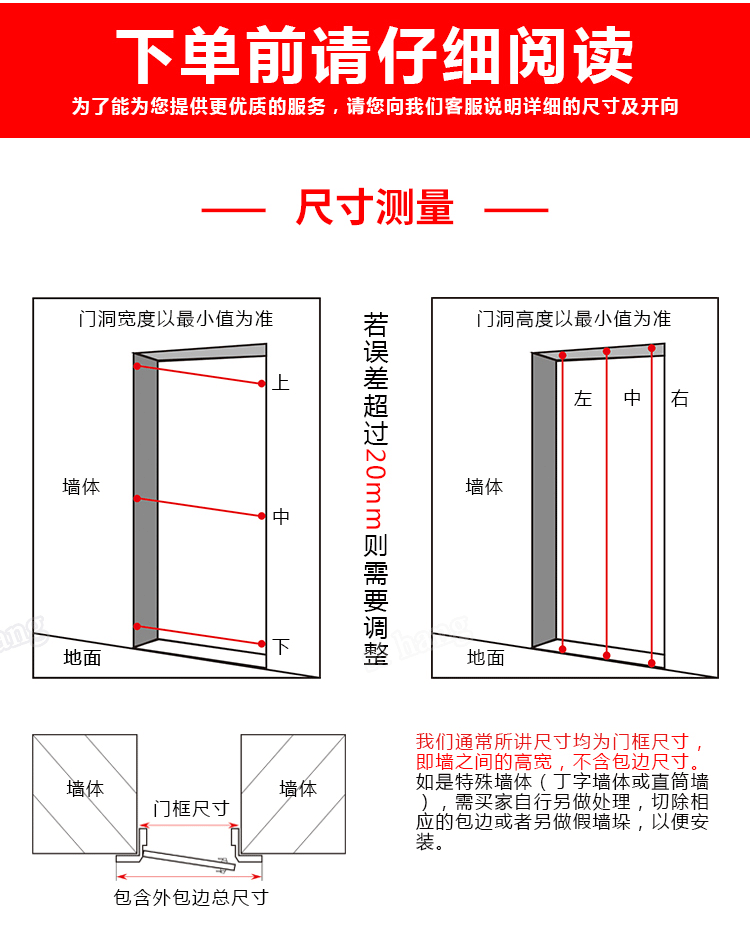 门的长宽高示意图图片