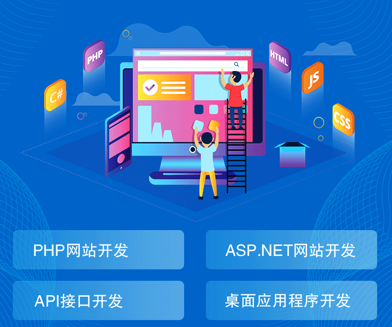 在线客服系统源码php,开发，在线客服系统源码php,开发软件