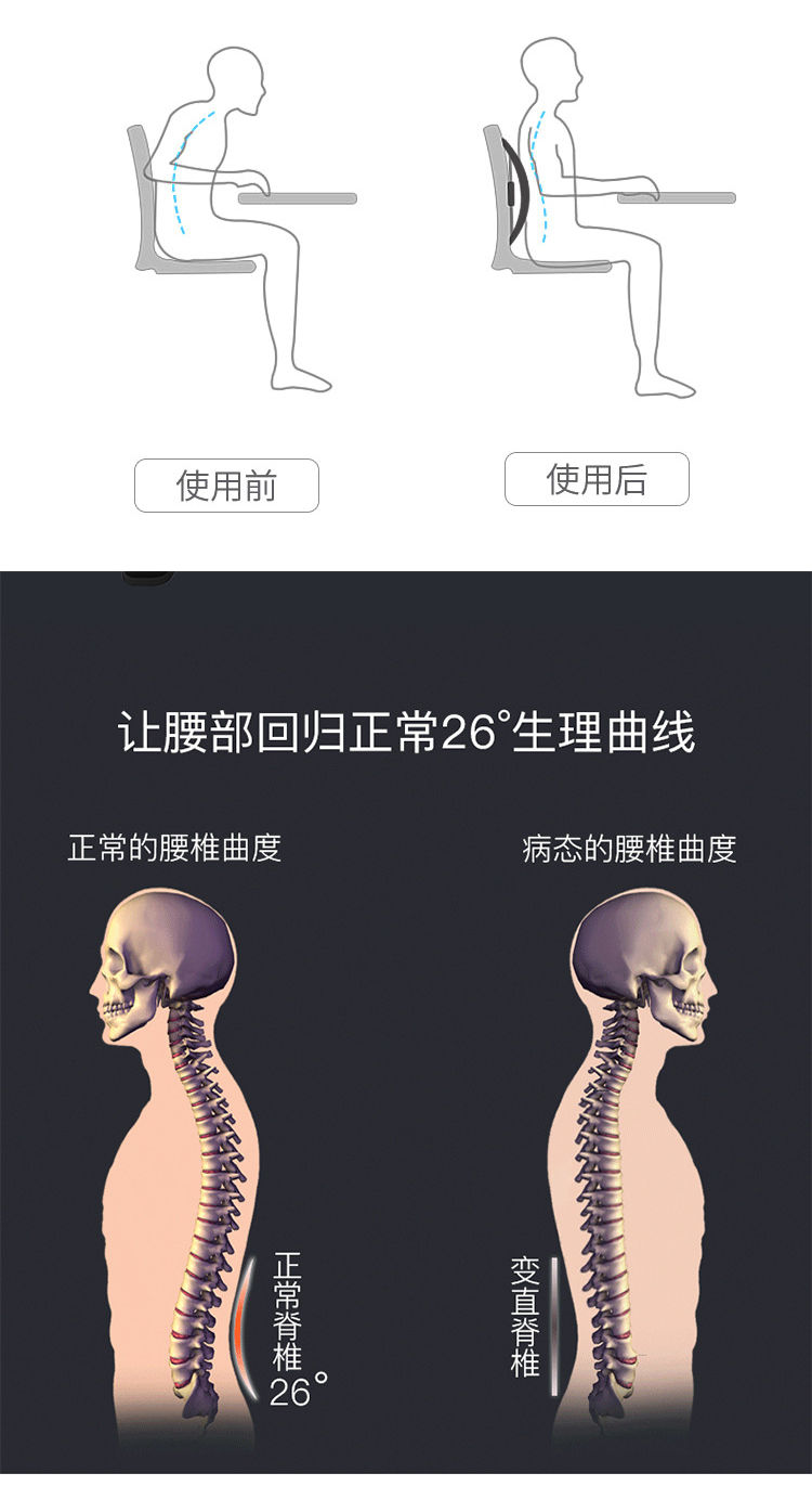 脊柱側彎器瑜伽輔助腰椎牽引腰部鍛鍊按摩器材拉伸後背墊腰靠板可調節