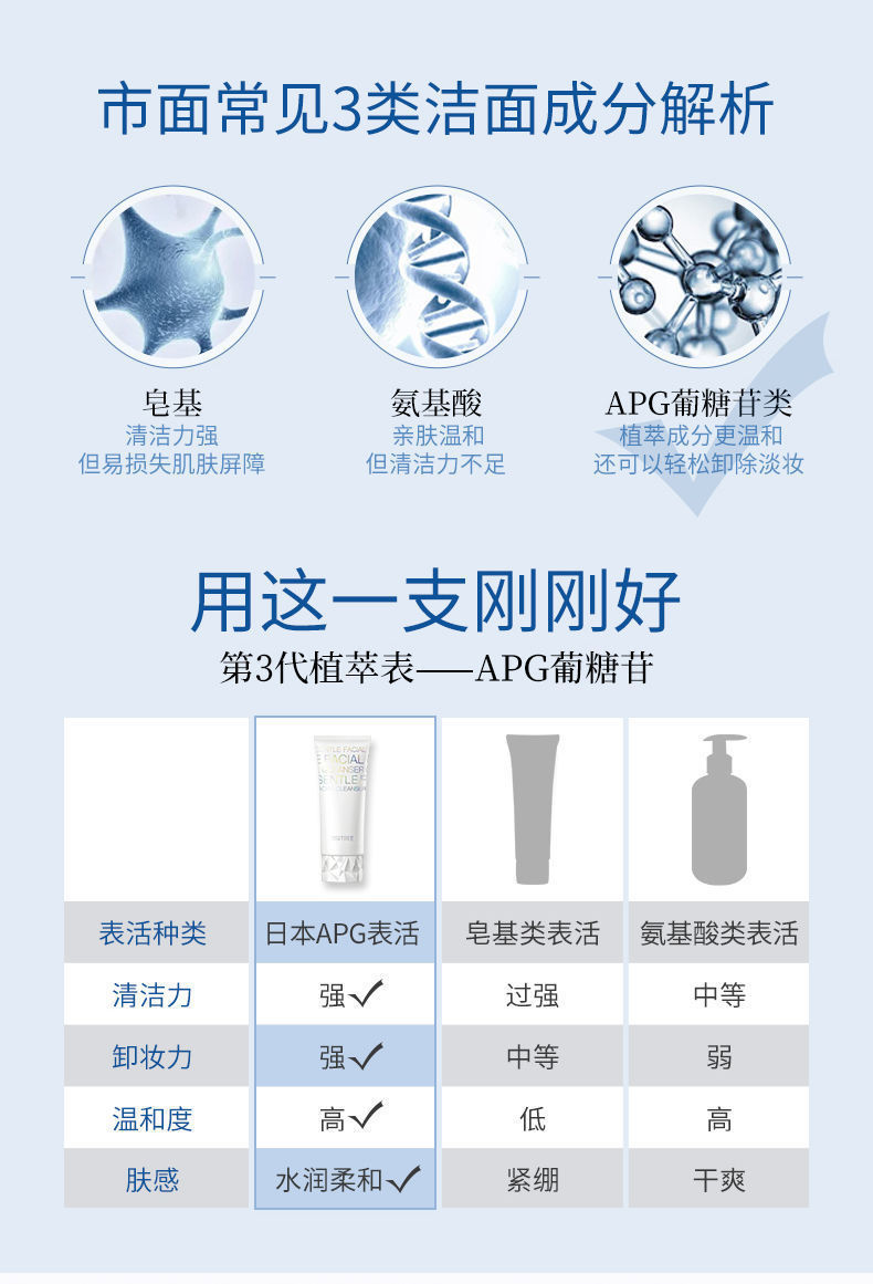 柳丝木洗面奶氨基酸卸妆洁面深层清洁控油温和不刺激男女学生洁面沐浴