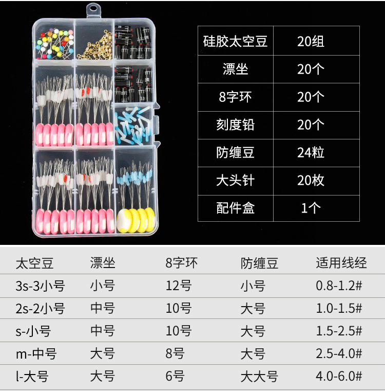 渔之源(yuzhiyuan) 【品质好物】旗船店官方同款钓鱼太空豆套装硅胶