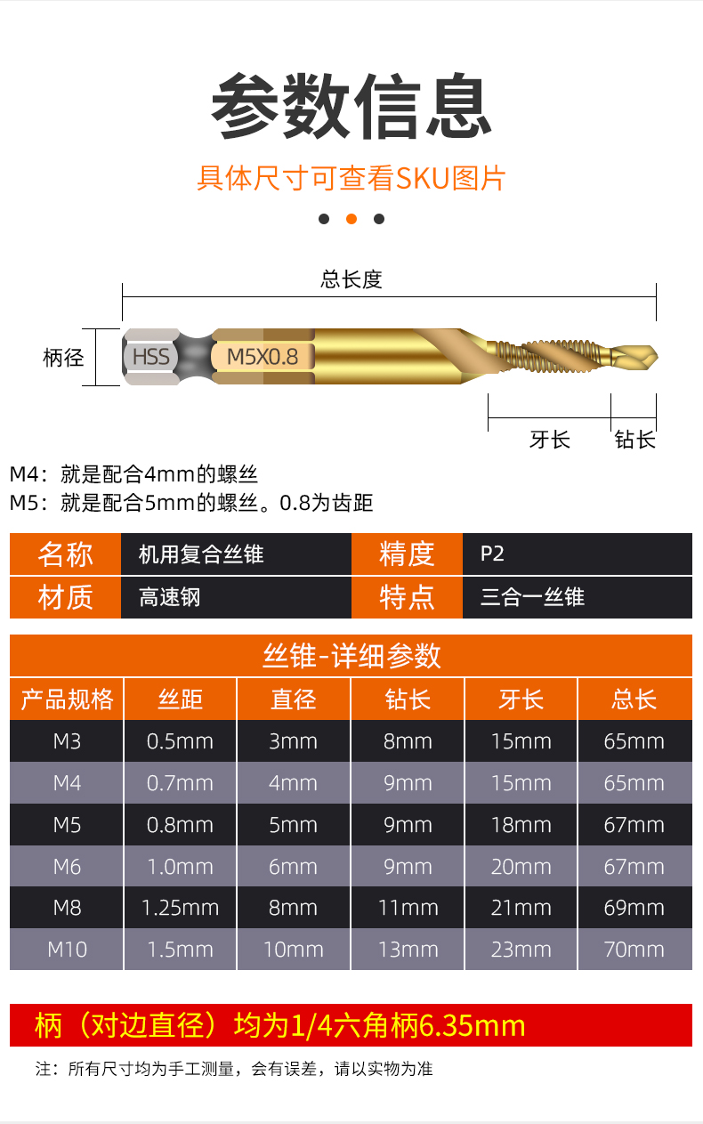 丝锥对应的钻头图片