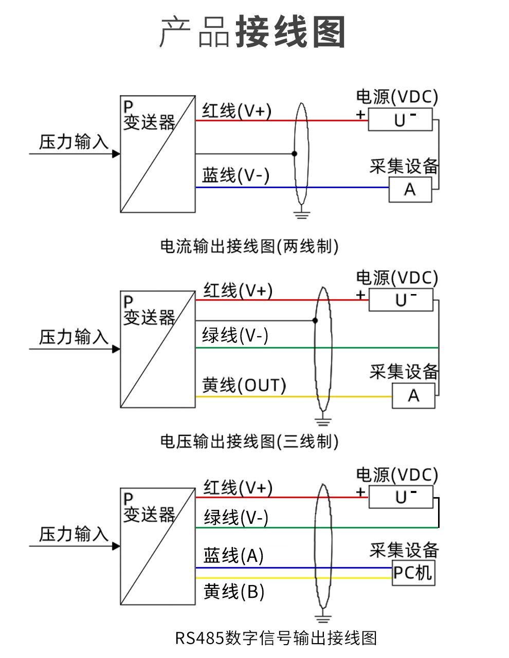 液位显示器接线说明图图片