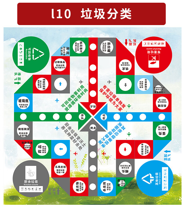 幼儿园游戏教具垃圾分类飞行棋大型道具商场地垫活动真人版游戏地毯