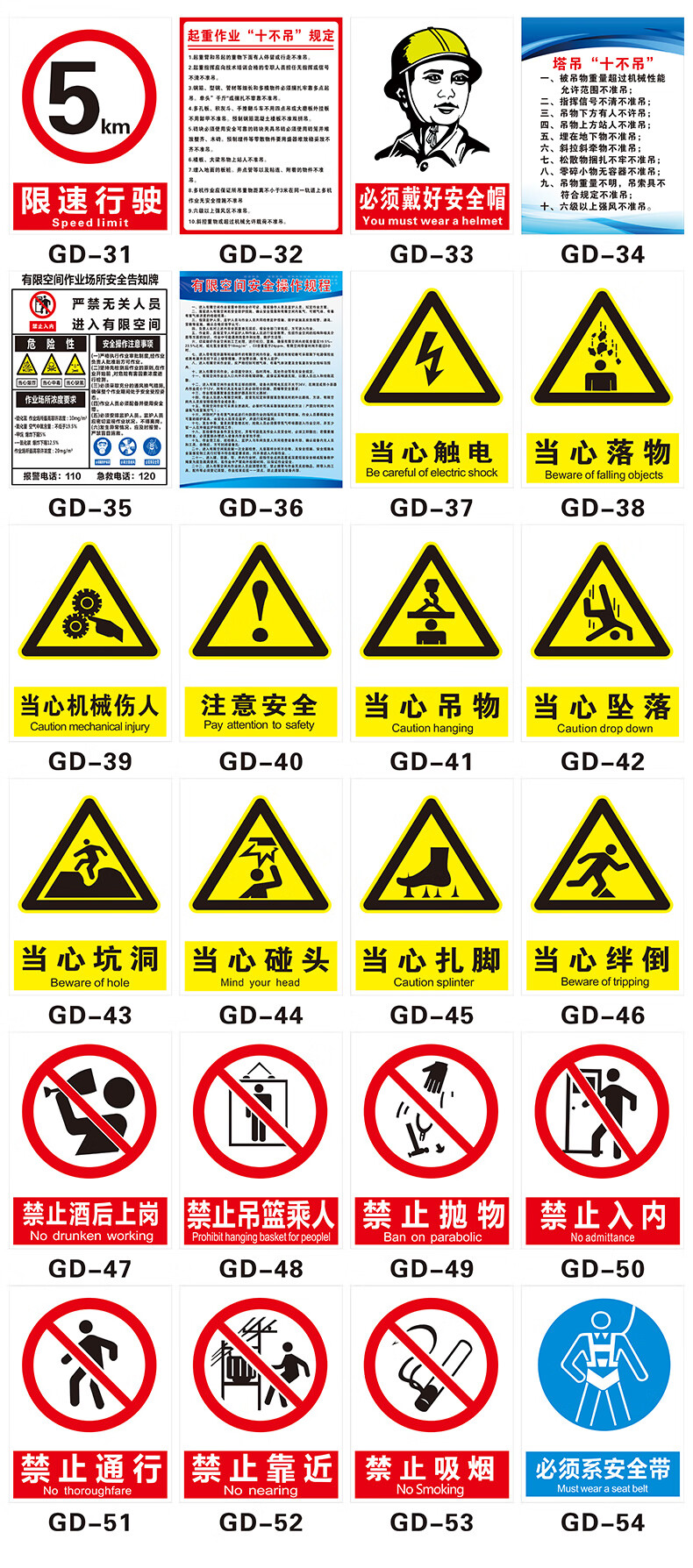 工地安全標識牌全套定製進入工地請戴現場必須戴安全帽文明施工謹防