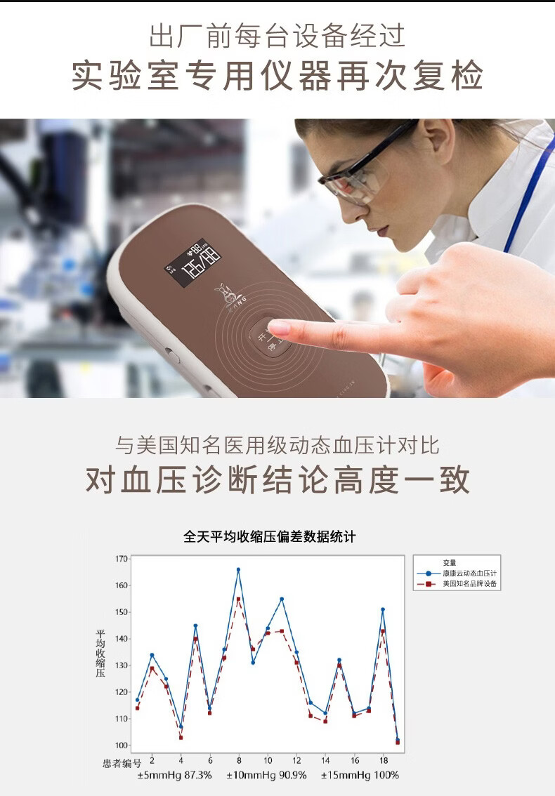 医用家用24小时动态血压计监测仪上臂式远程监测血压报警语音播报雅德