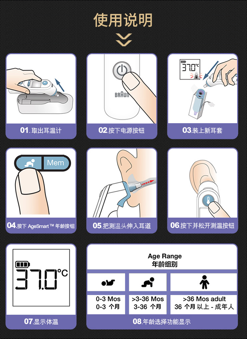 耳温枪正确使用方法图图片