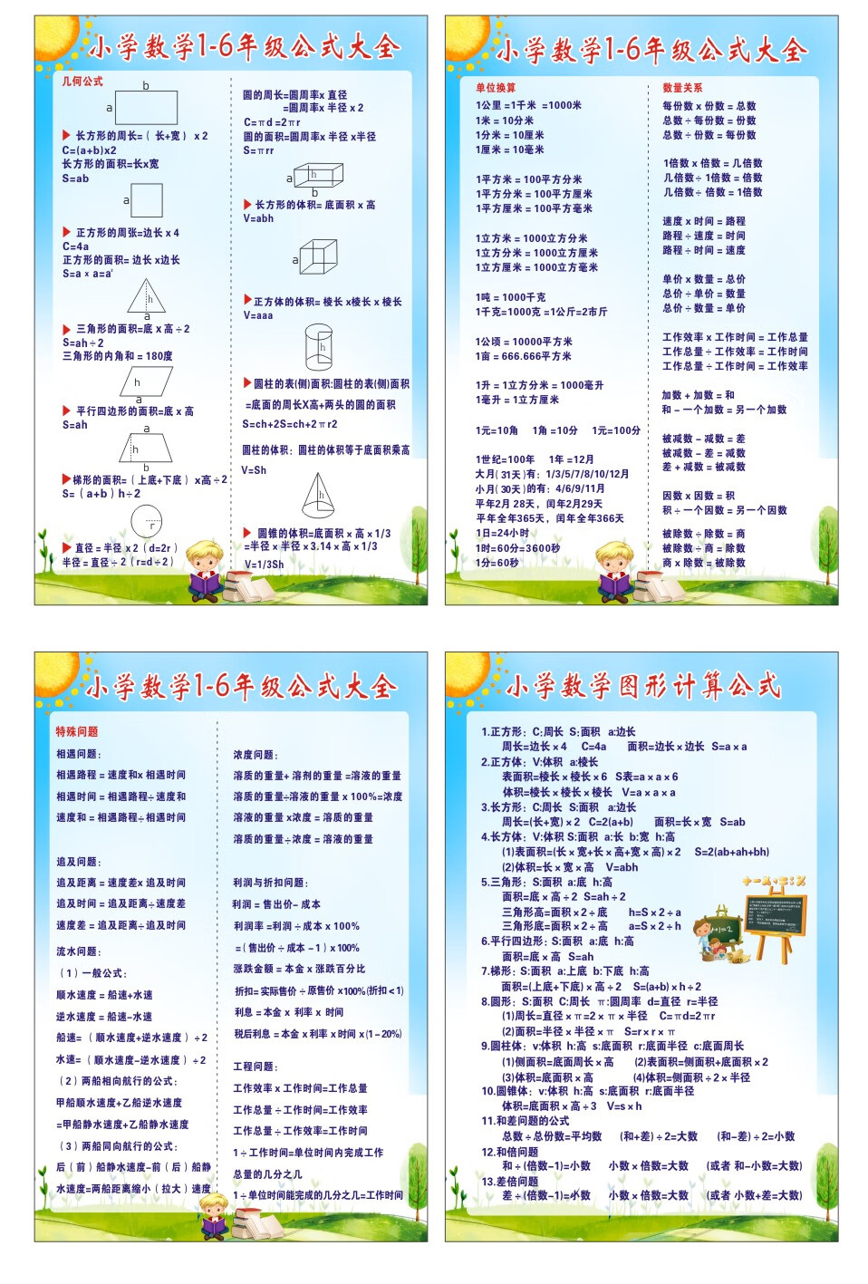 小学生一到六年级初中数学公式大全墙贴画常用单位换算表知识挂图公式