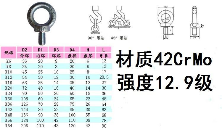 吊环型号及尺寸规格表图片