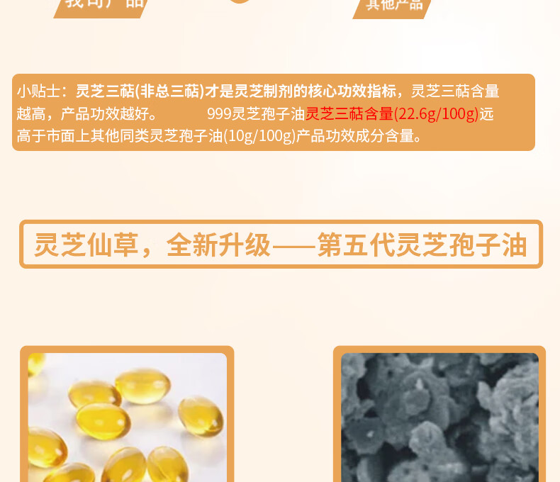 华润三九999灵芝孢子油软胶囊盒装1瓶30粒盒装